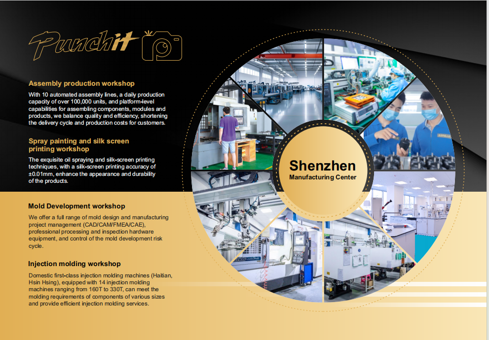 Shenzhen Manufacturing Center