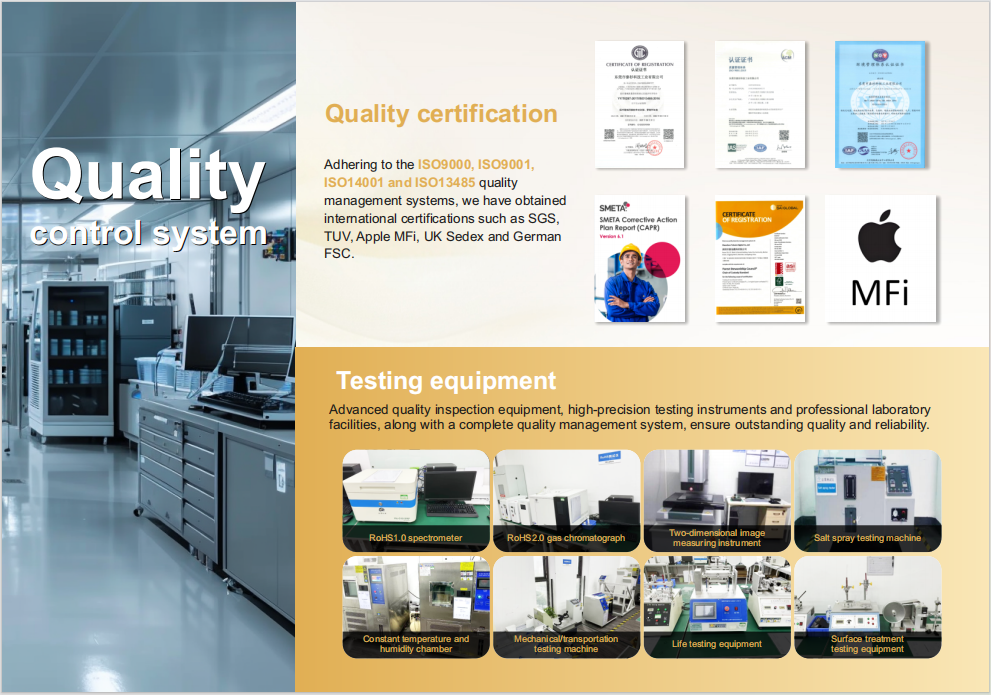 Quality Control System