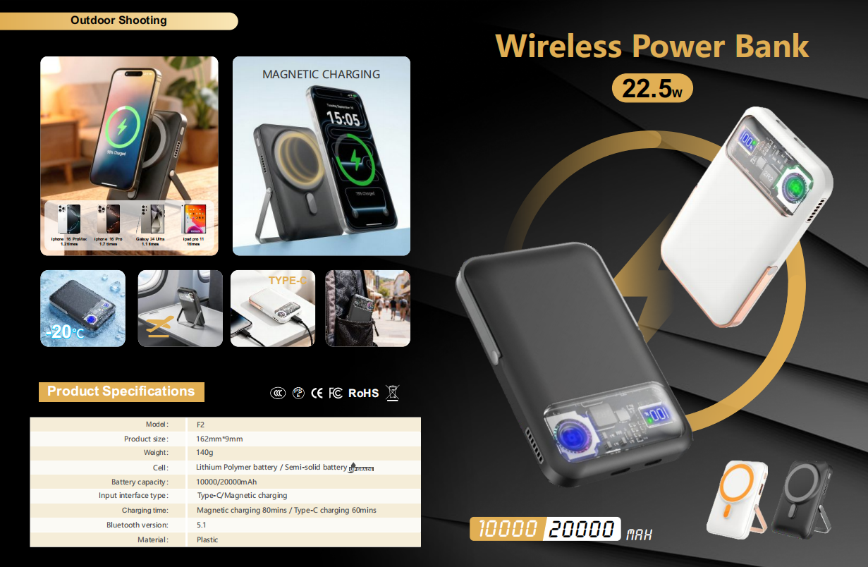 F2 Power Bank Specifications