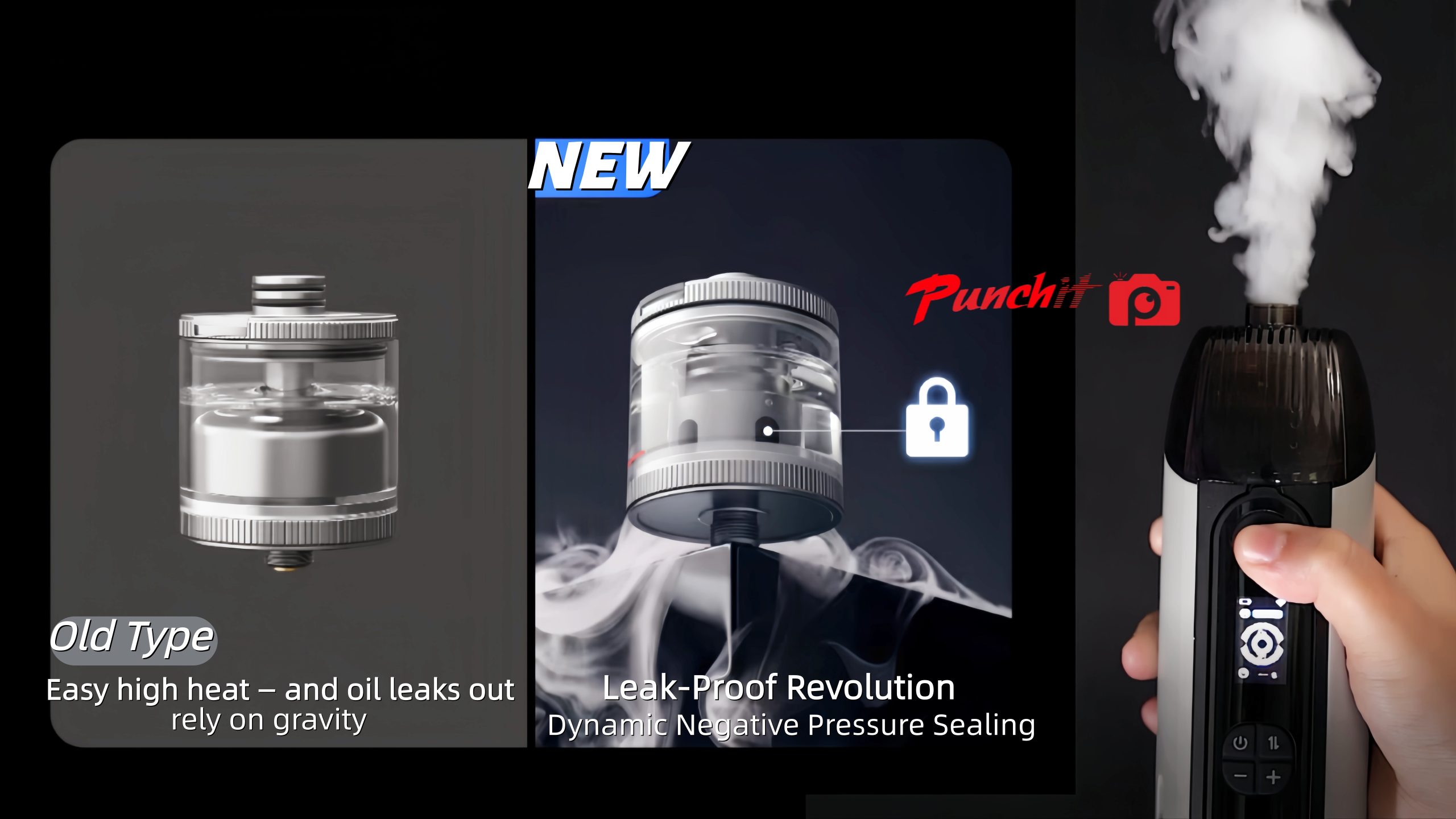 Anti-Leak Sealing Technology Comparison