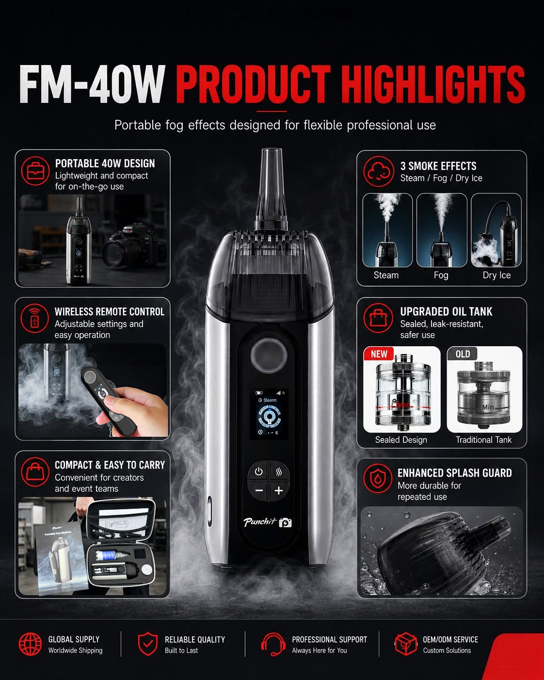 FM-40W Product Highlights - Portable 40W, Wireless Remote, 3 Smoke Effects, Sealed Tank